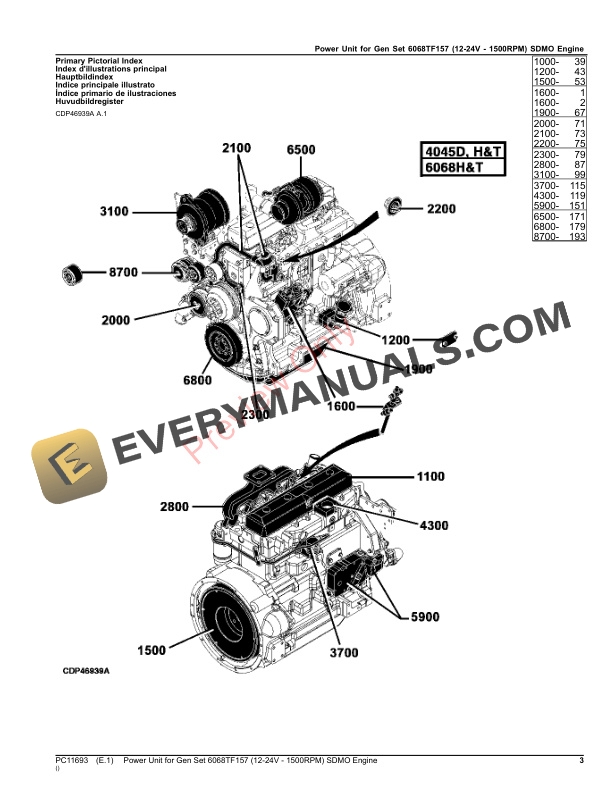 John Deere Power Unit for Gen Set 6068TF157 12 Parts Catalog PC11693 24AUG23 3
