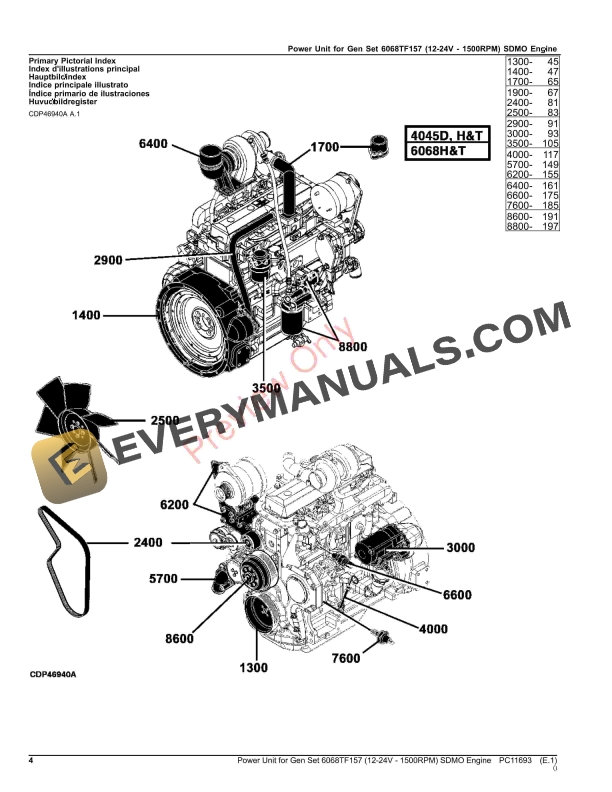 John Deere Power Unit for Gen Set 6068TF157 12 Parts Catalog PC11693 24AUG23 4