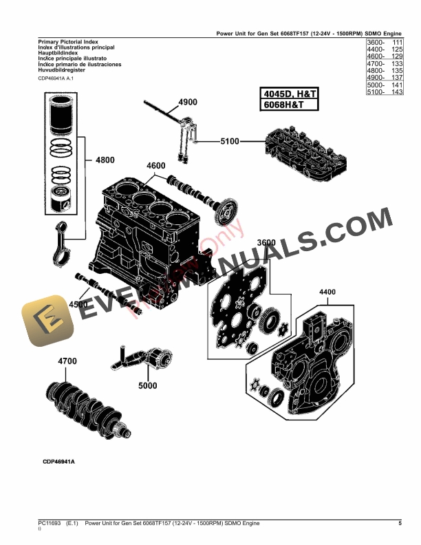 John Deere Power Unit for Gen Set 6068TF157 12 Parts Catalog PC11693 24AUG23 5