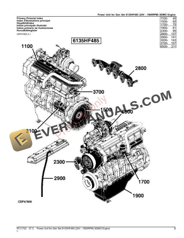John Deere Power Unit for Gen Set 6135HF485 (24V Parts Catalog PC11722 28OCT23 4 John Deere Power Unit for Gen Set 6135HF485 24V Parts Catalog PC11722 28OCT23 3
