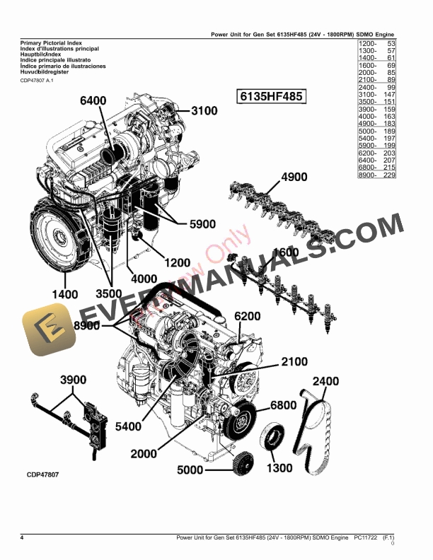 John Deere Power Unit for Gen Set 6135HF485 (24V Parts Catalog PC11722 28OCT23 5 John Deere Power Unit for Gen Set 6135HF485 24V Parts Catalog PC11722 28OCT23 4