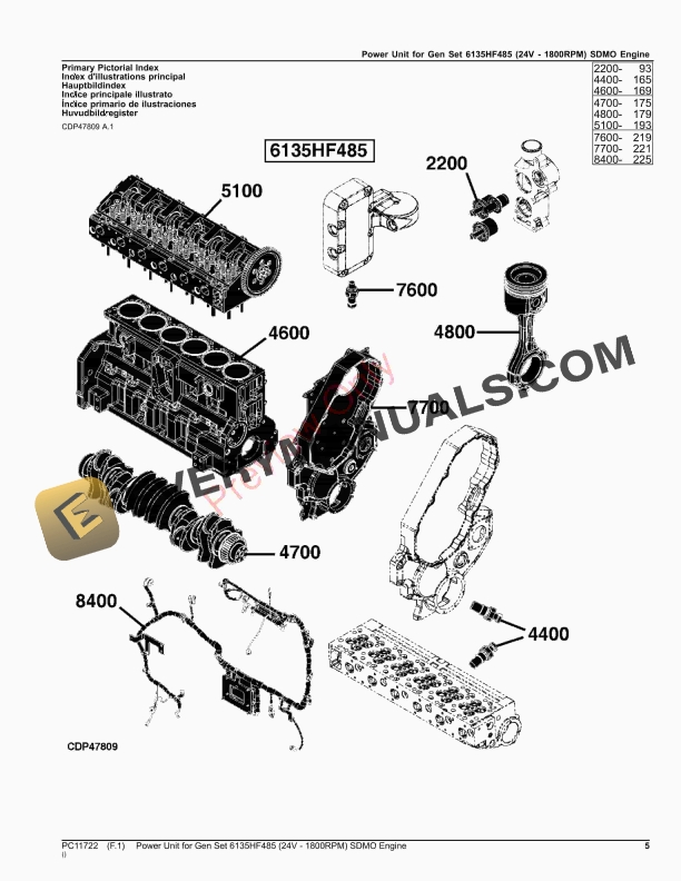 John Deere Power Unit for Gen Set 6135HF485 (24V Parts Catalog PC11722 28OCT23 6 John Deere Power Unit for Gen Set 6135HF485 24V Parts Catalog PC11722 28OCT23 5