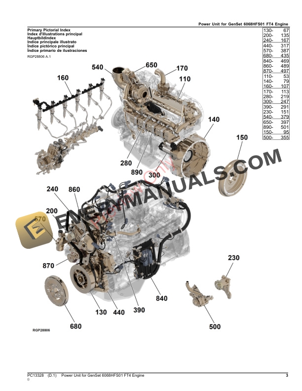 John Deere Power Unit for GenSet 6068HFS01 FT4 Engine Parts Catalog PC13328 16NOV23 4 John Deere Power Unit for GenSet 6068HFS01 FT4 Engine Parts Catalog PC13328 16NOV23-3