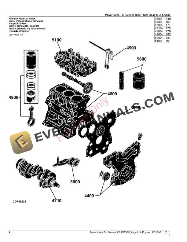 John Deere Power Units For Genset 3029TFG80 Stage III A Engine Parts Catalog PC10601 25APR23 4