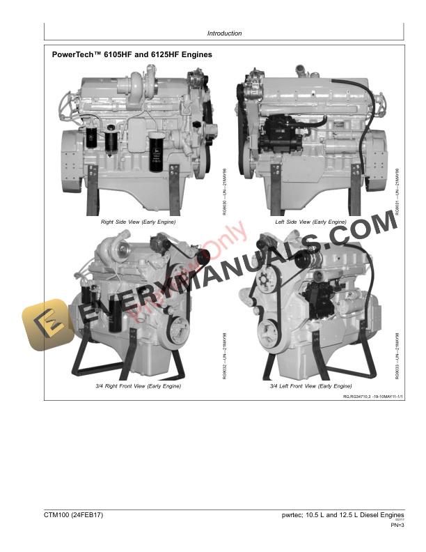 John Deere PowerTech 10.5 L and 12.5 L Diesel Base Engine Component Technical Manual CTM100 24FEB17 3