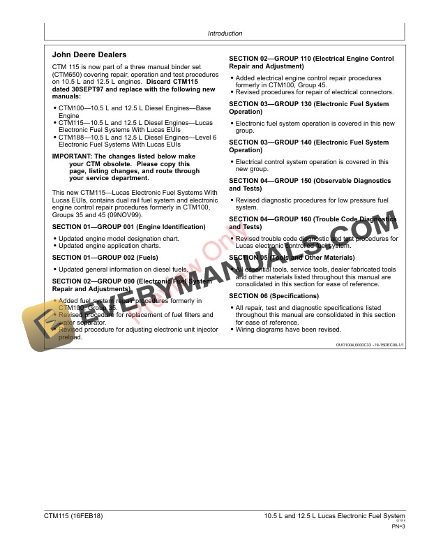 John Deere PowerTech 10.5 L and12.5 L Diesel Engines Lucas Electronic Fuel Systems with Lucas EUIs Component Technical Manual CTM115 16FEB18 3
