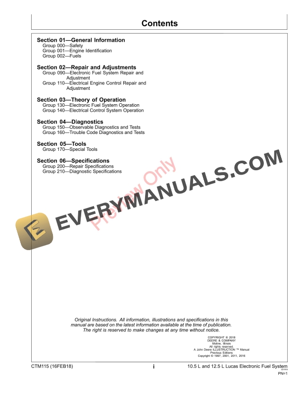 John Deere PowerTech 10.5 L and12.5 L Diesel Engines Lucas Electronic Fuel Systems with Lucas EUIs Component Technical Manual CTM115 16FEB18 5