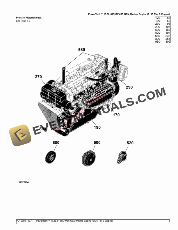 John Deere PowerTech 13.5L 6135AFM85 OEM Marine Engine (6135 Tier 3 Engine) Parts Catalog PC12359 03OCT23-5