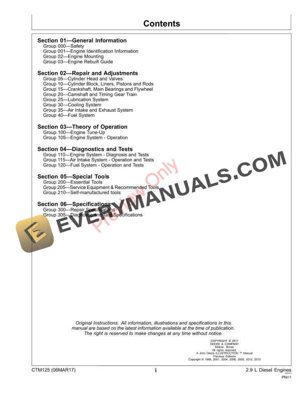 John Deere PowerTech 2.9 LDiesel Engines Component Technical Manual CTM125 06MAR17 5