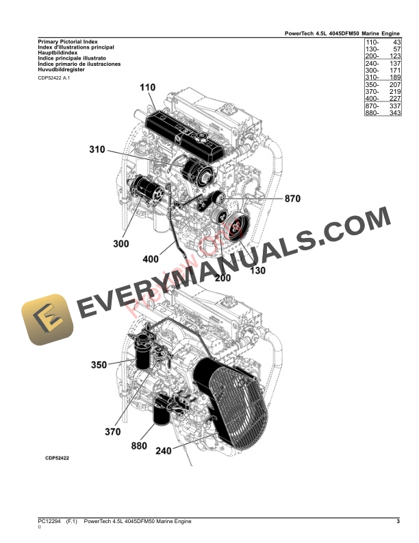 John Deere PowerTech 4.5L 4045DFM50 Marine Engine Parts Catalog PC12294 31AUG23 4 John Deere PowerTech 4.5L 4045DFM50 Marine Engine Parts Catalog PC12294 31AUG23-3