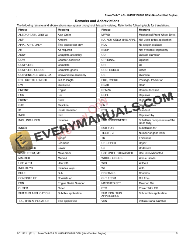John Deere PowerTech 4.5L 4045HF150R02 OEM Non Certified Engine Parts Catalog PC11921 24SEP23 5