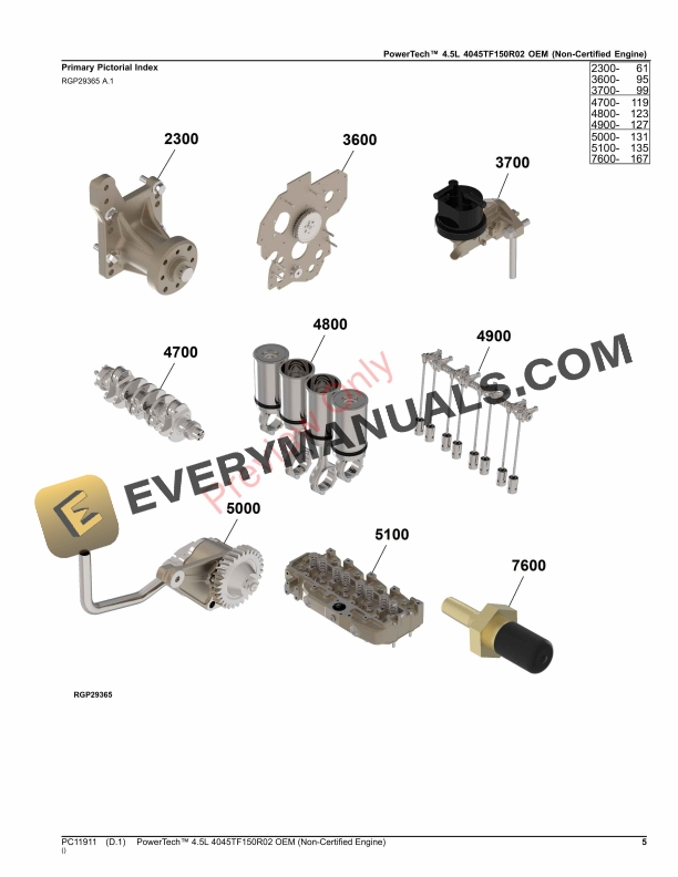 John Deere PowerTech 4.5L 4045TF150R02 OEM (Non-Certified Engine) Parts Catalog PC11911 17OCT23 6 John Deere PowerTech 4.5L 4045TF150R02 OEM Non Certified Engine Parts Catalog PC11911 17OCT23 5