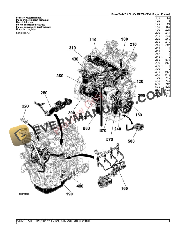John Deere PowerTech 4.5L 4045TF250 OEM (Stage I Engine) Parts Catalog PC8421 12APR23-3