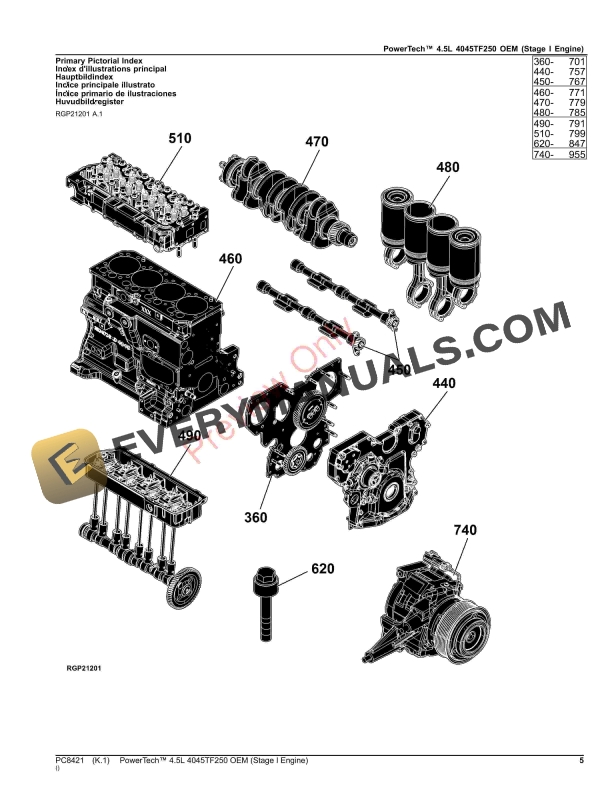 John Deere PowerTech 4.5L 4045TF250 OEM (Stage I Engine) Parts Catalog PC8421 12APR23-5