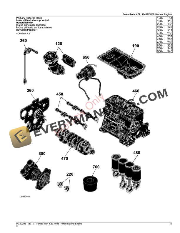 John Deere PowerTech 4.5L 4045TFM50 Marine Engine Parts Catalog PC12295 31AUG23 6 John Deere PowerTech 4.5L 4045TFM50 Marine Engine Parts Catalog PC12295 31AUG23-5