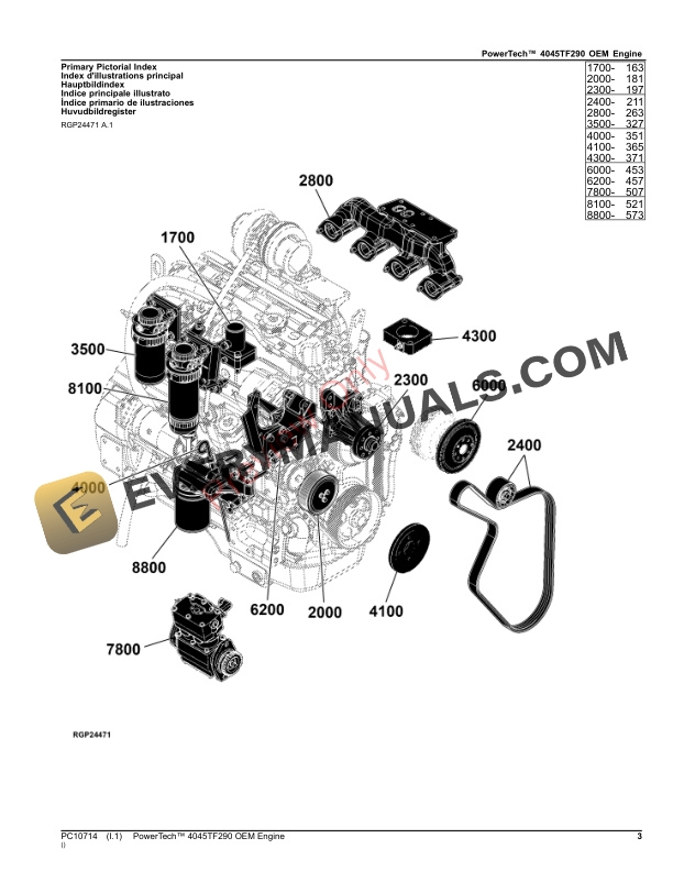 John Deere PowerTech 4045TF290 OEM Engine Parts Catalog PC10714 03OCT23 3
