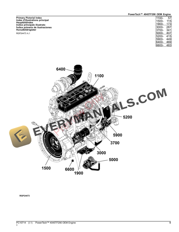 John Deere PowerTech 4045TF290 OEM Engine Parts Catalog PC10714 03OCT23 5