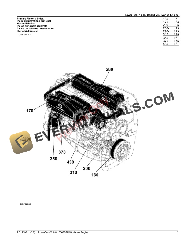 John Deere PowerTech 6.8L 6068SFM50 Marine Engine Parts Catalog PC12293 12SEP23 4 John Deere PowerTech 6.8L 6068SFM50 Marine Engine Parts Catalog PC12293 12SEP23-3