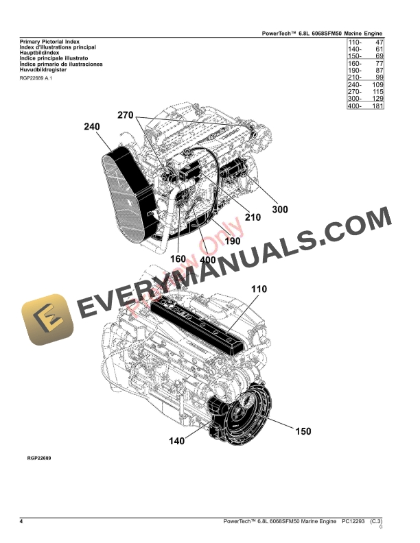 John Deere PowerTech 6.8L 6068SFM50 Marine Engine Parts Catalog PC12293 12SEP23 5 John Deere PowerTech 6.8L 6068SFM50 Marine Engine Parts Catalog PC12293 12SEP23-4