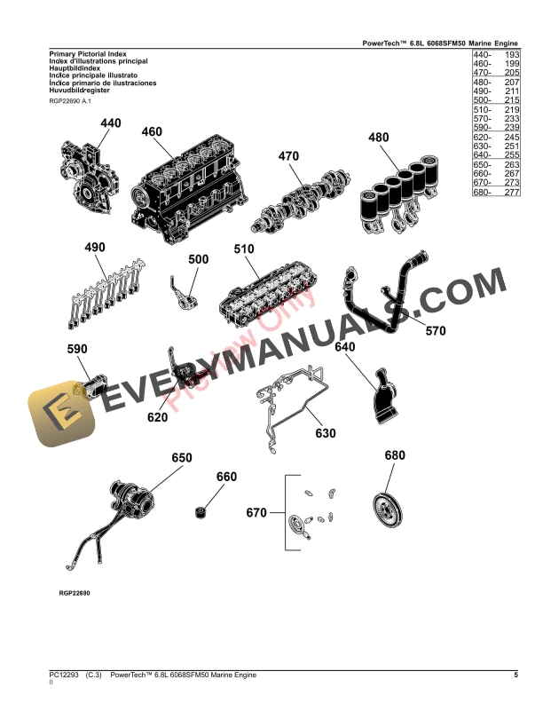 John Deere PowerTech 6.8L 6068SFM50 Marine Engine Parts Catalog PC12293 12SEP23 6 John Deere PowerTech 6.8L 6068SFM50 Marine Engine Parts Catalog PC12293 12SEP23-5