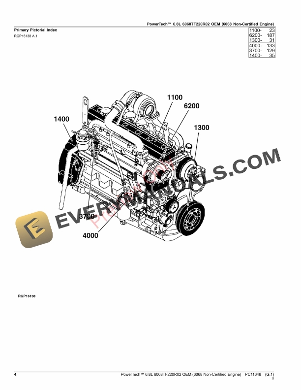John Deere PowerTech 6.8L 6068TF220R02 OEM 6068 Non Certified Engine Parts Catalog PC11648 17SEP23 4