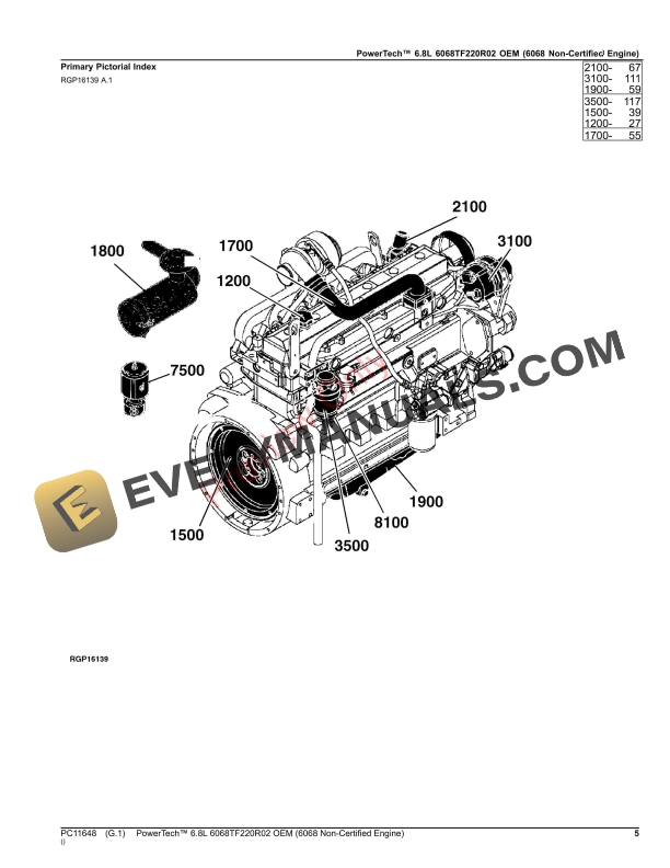 John Deere PowerTech 6.8L 6068TF220R02 OEM 6068 Non Certified Engine Parts Catalog PC11648 17SEP23 5