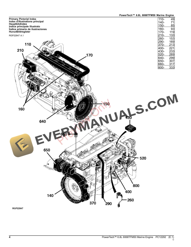 John Deere PowerTech 6.8L 6068TFM50 Marine Engine Parts Catalog PC12292 30SEP23-4
