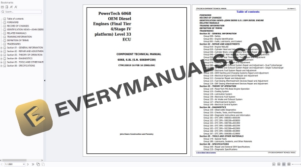 John Deere PowerTech 6068 Final Tier 4 Stage IV platform Lev.33 ECU Diesel Engine Component Technical Manual CTM120019 PDF 2 John Deere PowerTech 6068 Final Tier 4 Stage IV platform Lev.33 ECU Diesel Engine Component Technical Manual CTM120019 PDF