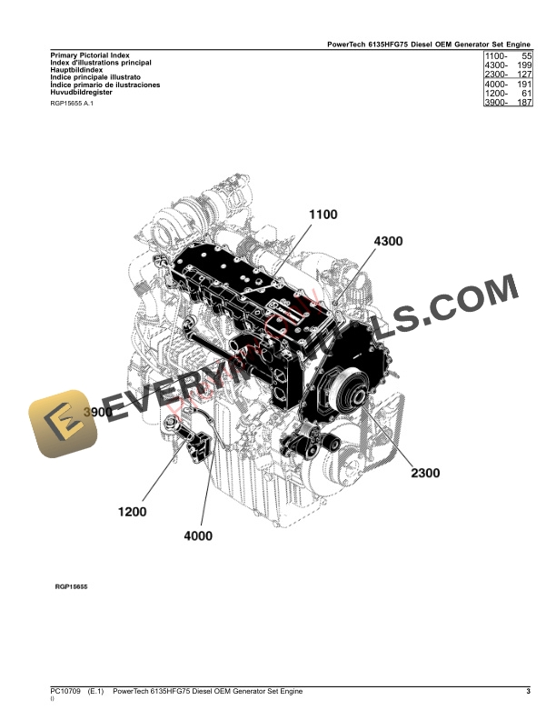 John Deere PowerTech 6135HFG75 Diesel OEM Generator Set Engine Parts Catalog PC10709 28OCT23 4 John Deere PowerTech 6135HFG75 Diesel OEM Generator Set Engine Parts Catalog PC10709 28OCT23 3