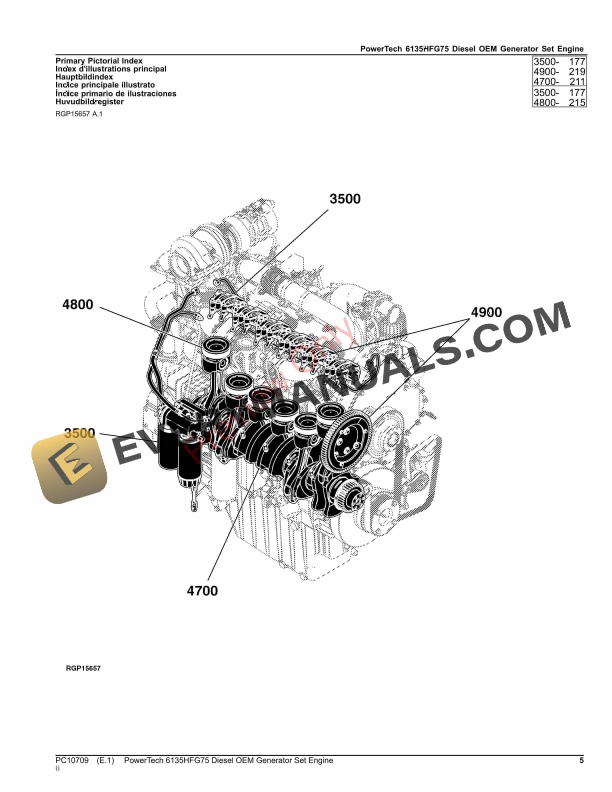 John Deere PowerTech 6135HFG75 Diesel OEM Generator Set Engine Parts Catalog PC10709 28OCT23 6 John Deere PowerTech 6135HFG75 Diesel OEM Generator Set Engine Parts Catalog PC10709 28OCT23 5