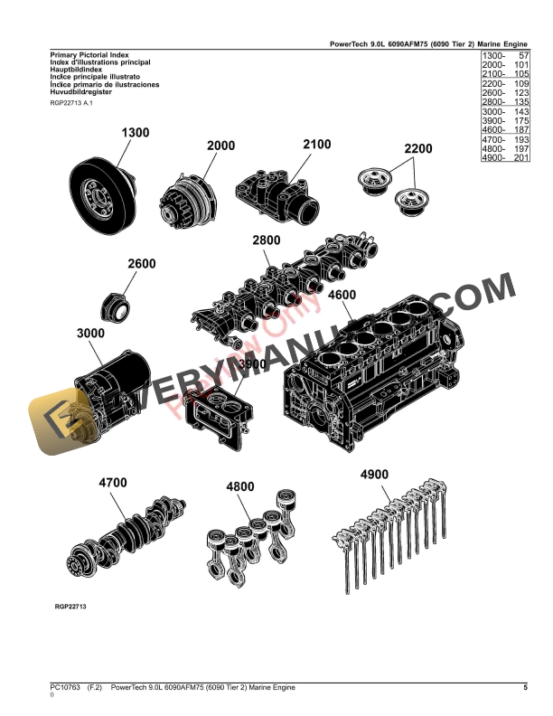 John Deere PowerTech 9.0L 6090AFM75 6090 Tier 2 Marine Engine Parts Catalog PC10763 08SEP23 5