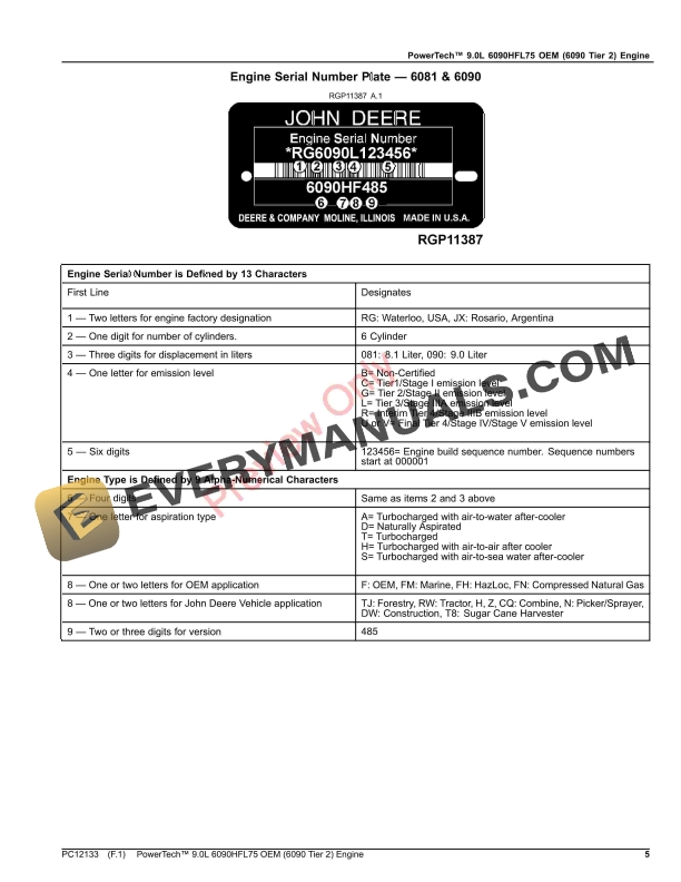 John Deere PowerTech 9.0L 6090HFL75 OEM (6090 Tier 2) Engine Parts Catalog PC12133 19OCT23 6 John Deere PowerTech 9.0L 6090HFL75 OEM (6090 Tier 2) Engine Parts Catalog PC12133 19OCT23-5