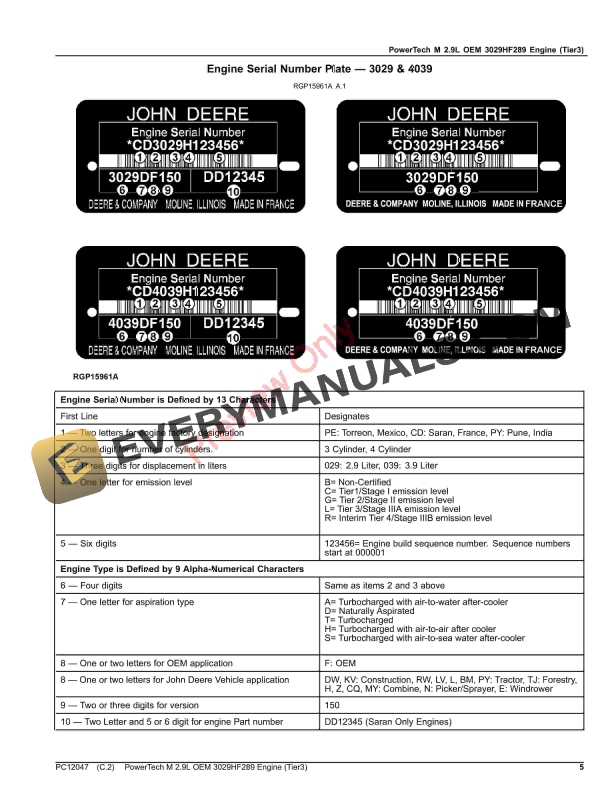 John Deere PowerTech M 2.9L OEM 3029HF289 Engine (Tier3) Parts Catalog PC12047 03MAR23-5
