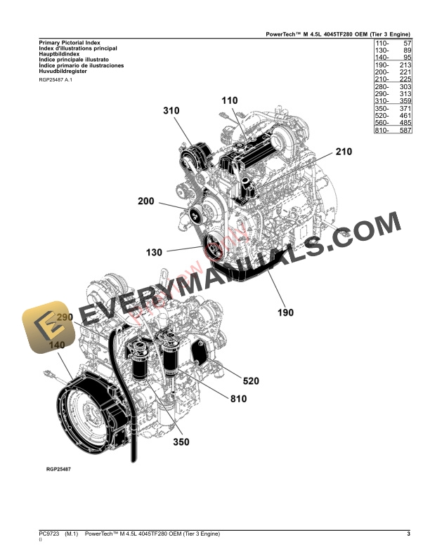 John Deere PowerTech M 4.5L 4045TF280 OEM (Tier 3 Engine) Parts Catalog PC9723 05SEP23-3