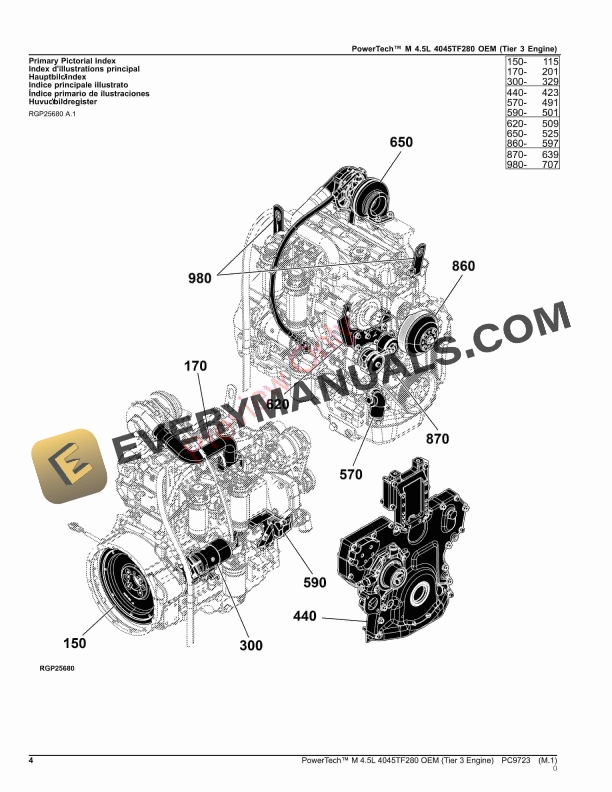 John Deere PowerTech M 4.5L 4045TF280 OEM (Tier 3 Engine) Parts Catalog PC9723 05SEP23-4