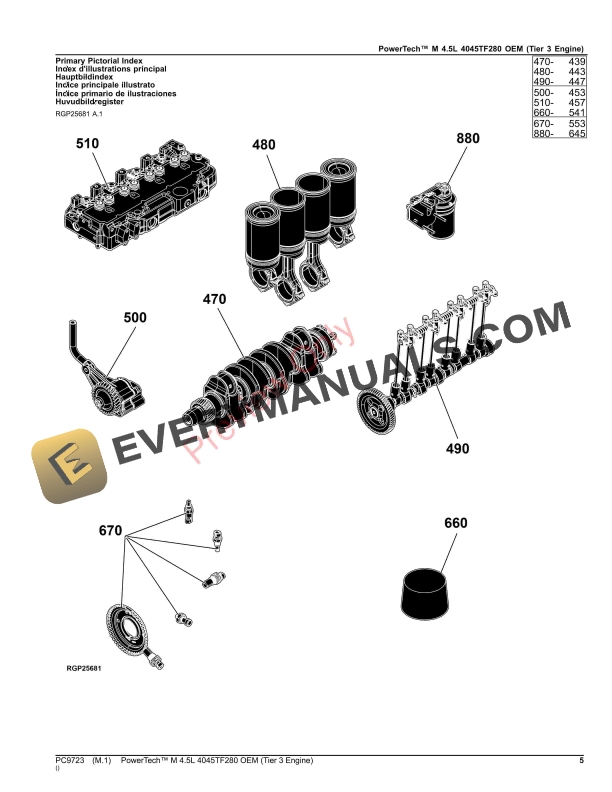 John Deere PowerTech M 4.5L 4045TF280 OEM (Tier 3 Engine) Parts Catalog PC9723 05SEP23-5