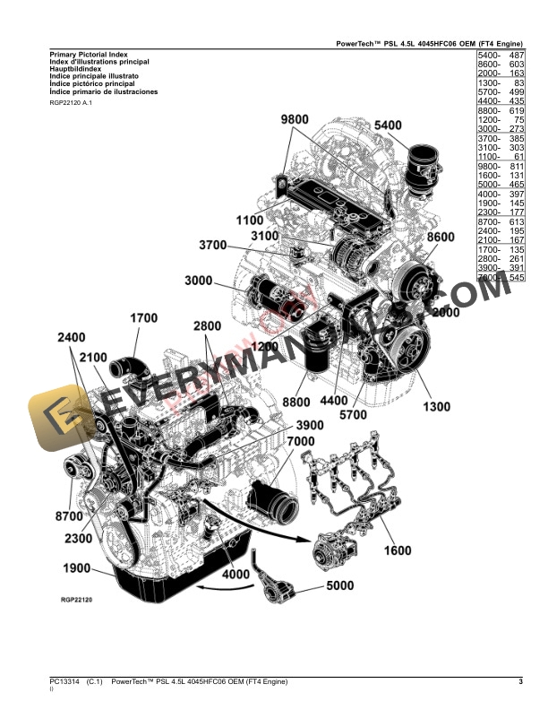 John Deere PowerTech PSL 4.5L 4045HFC06 OEM (FT4 Engine) Parts Catalog PC13314 09MAR20 4 John Deere PowerTech PSL 4.5L 4045HFC06 OEM (FT4 Engine) Parts Catalog PC13314 09MAR20-3