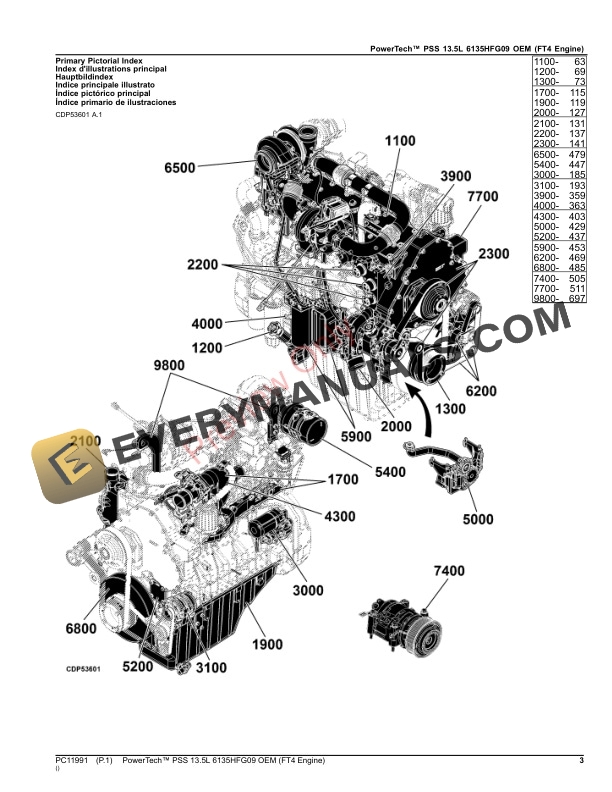 John Deere PowerTech PSS 13.5L 6135HFG09 OEM FT4 Engine Parts Catalog PC11991 18JUL23 3