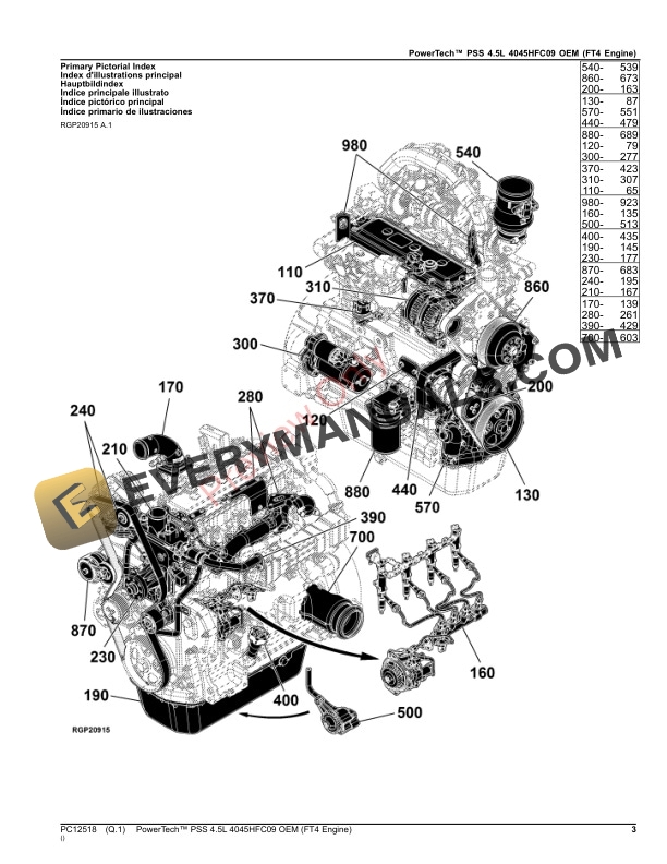 John Deere PowerTech PSS 4.5L 4045HFC09 OEM (FT4 Engine) Parts Catalog PC12518 09OCT23-3