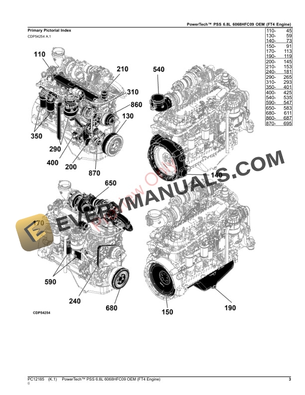John Deere PowerTech PSS 6.8L 6068HFC09 OEM (FT4 Engine) Parts Catalog PC12185 19NOV23-3