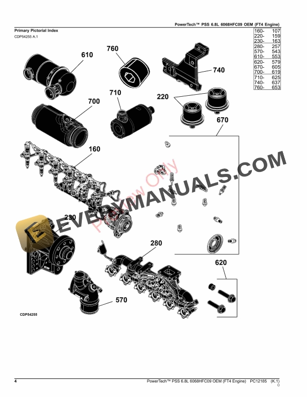 John Deere PowerTech PSS 6.8L 6068HFC09 OEM (FT4 Engine) Parts Catalog PC12185 19NOV23-4