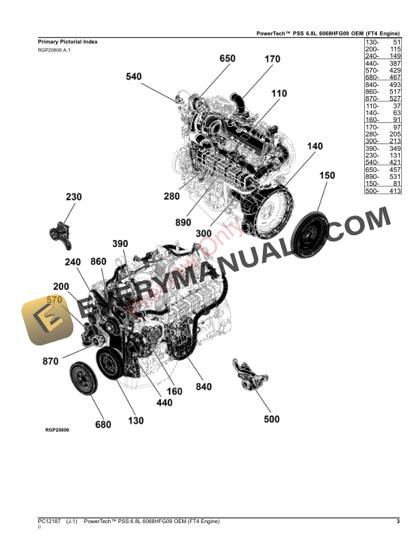 John Deere PowerTech PSS 6.8L 6068HFG09 OEM (FT4 Engine) Parts Catalog PC12187 05NOV23 4 John Deere PowerTech PSS 6.8L 6068HFG09 OEM (FT4 Engine) Parts Catalog PC12187 05NOV23-3