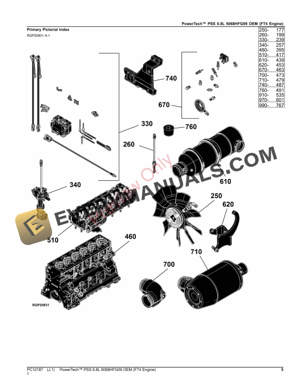 John Deere PowerTech PSS 6.8L 6068HFG09 OEM (FT4 Engine) Parts Catalog PC12187 05NOV23 6 John Deere PowerTech PSS 6.8L 6068HFG09 OEM (FT4 Engine) Parts Catalog PC12187 05NOV23-5