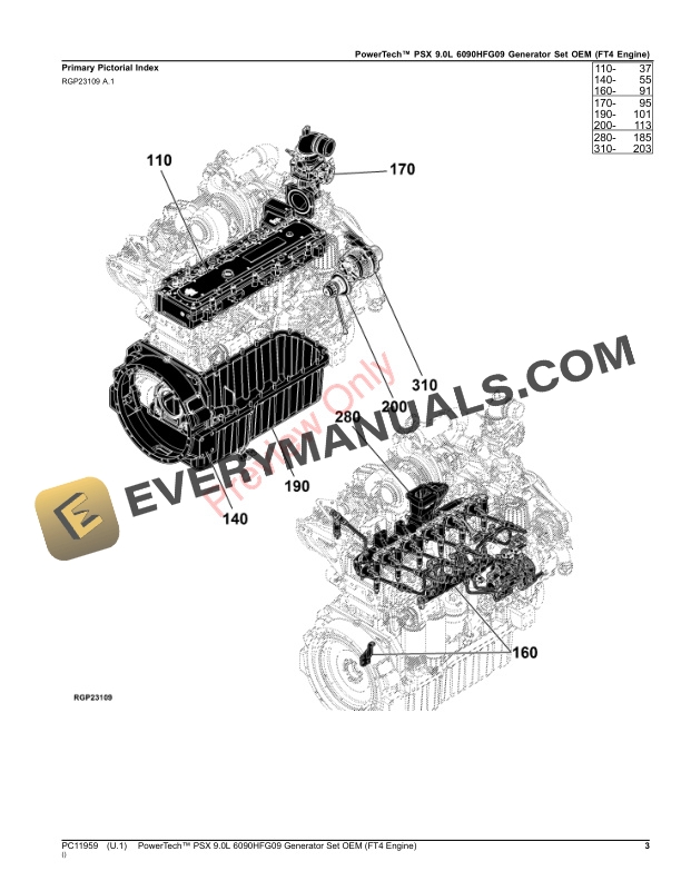 John Deere PowerTech PSX 9.0L 6090HFG09 Generator Set OEM (FT4 Engine) Parts Catalog PC11959 06OCT23 4 John Deere PowerTech PSX 9.0L 6090HFG09 Generator Set OEM FT4 Engine Parts Catalog PC11959 06OCT23 3