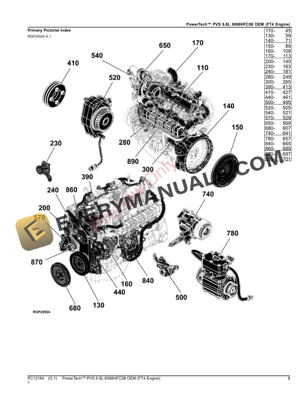 John Deere PowerTech PVS 6.8L 6068HFC08 OEM (FT4 Engine) Parts Catalog PC12184 22OCT23-3
