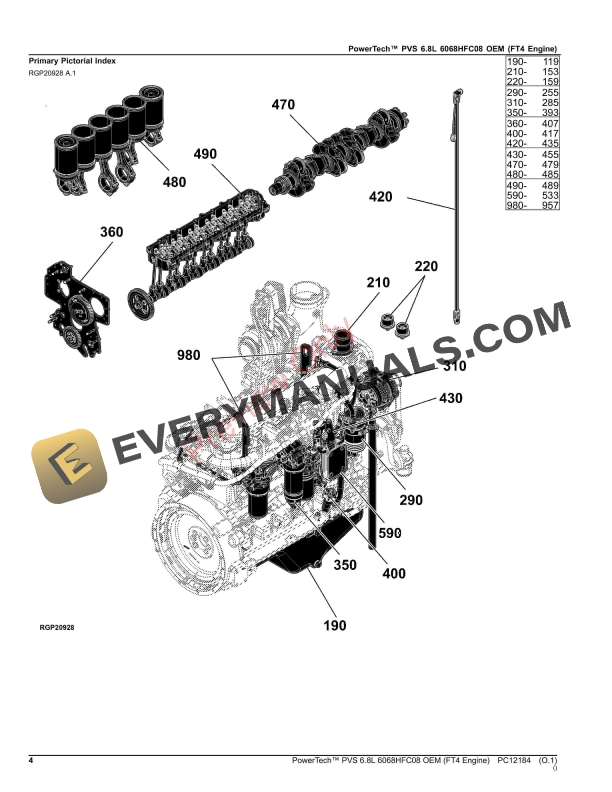 John Deere PowerTech PVS 6.8L 6068HFC08 OEM (FT4 Engine) Parts Catalog PC12184 22OCT23-4
