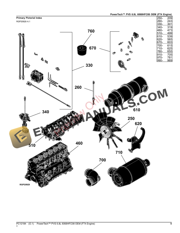 John Deere PowerTech PVS 6.8L 6068HFC08 OEM (FT4 Engine) Parts Catalog PC12184 22OCT23-5