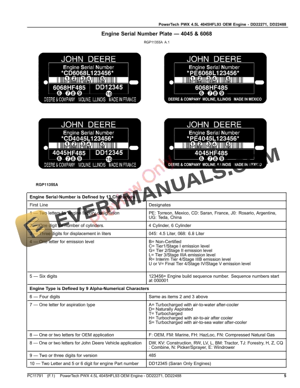 John Deere PowerTech PWX 4.5L 4045HFL93 OEM Engine - DD22271, DD22488 Parts Catalog PC11791 21JAN22 6 John Deere PowerTech PWX 4.5L 4045HFL93 OEM Engine DD22271 DD22488 Parts Catalog PC11791 21JAN22 5