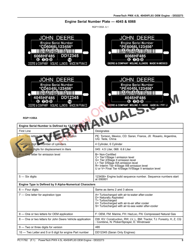 John Deere PowerTech PWX 4.5L 4045HFL93 OEM Engine DD22273 DD22489 Parts Catalog PC11792 21JAN22 5