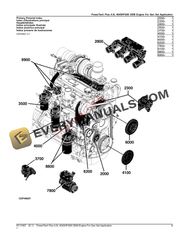 John Deere PowerTech Plus 4.5L 4045HFG85 OEM Engine For Gen Set Application Parts Catalog PC11087 15OCT23 3